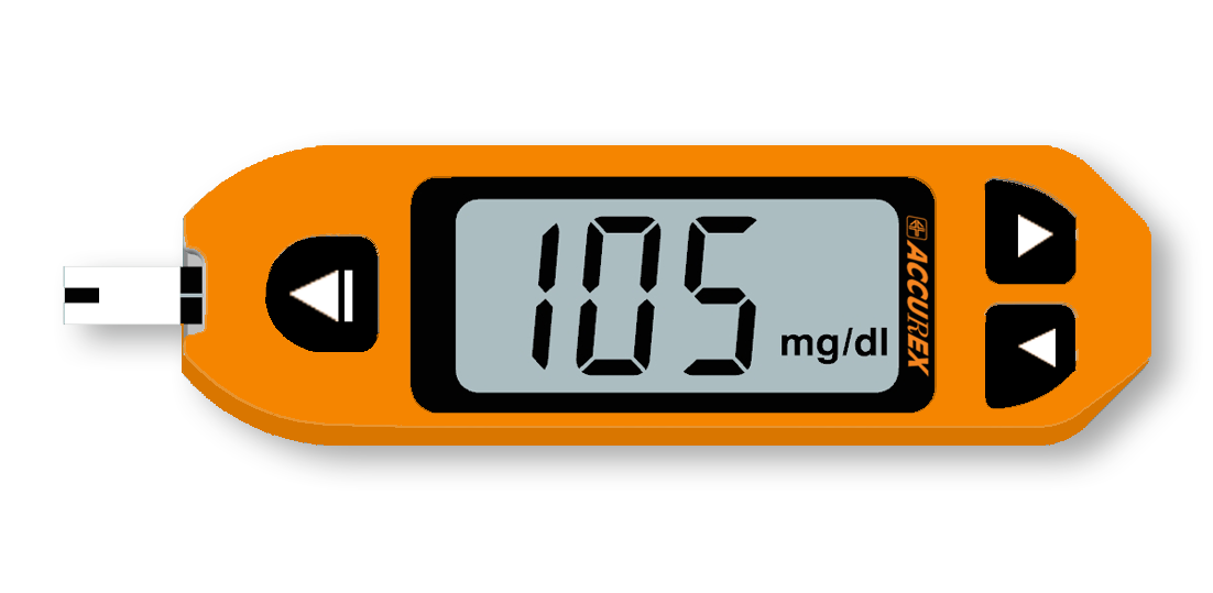 XpressGluco - Accurate Glucometer Kit with 10 strips (Diabetes Machine –  diabetesindiastore.com